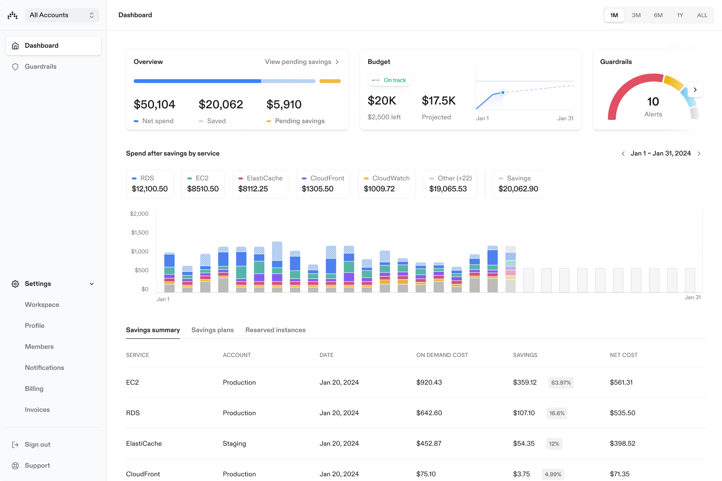 A preview of Antimetal app.